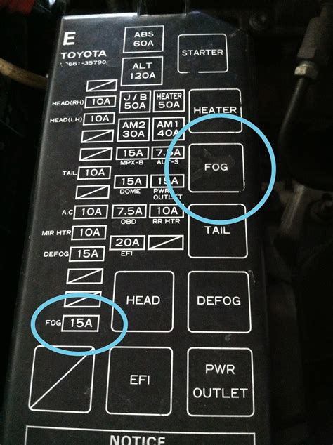 1997 toyota 4runner fuse box electrical problems|ecu ig fuse Toyota.